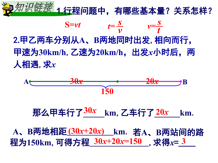 一元一次方程模型的应用_第2页