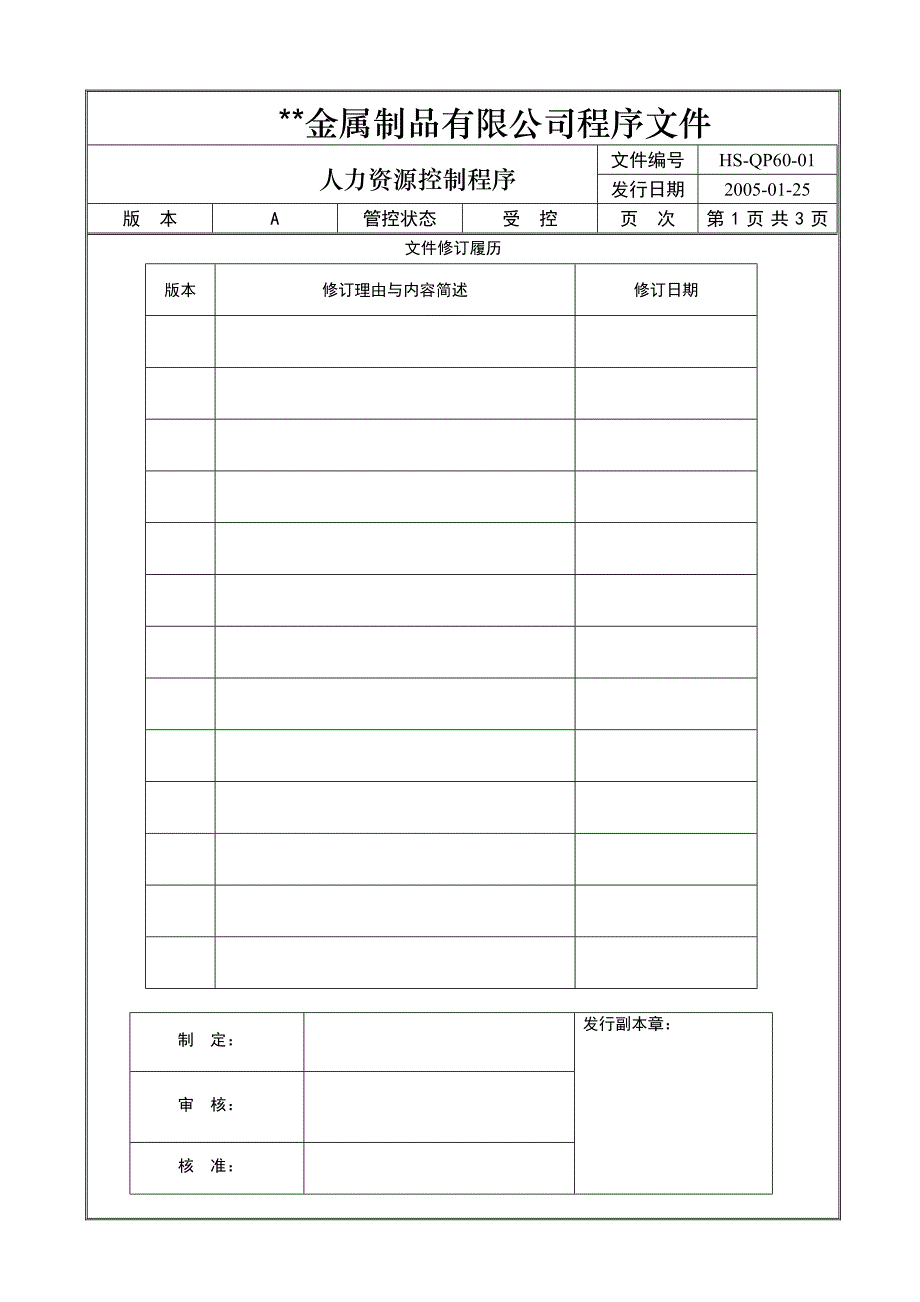 04人力资源控制程序_第1页