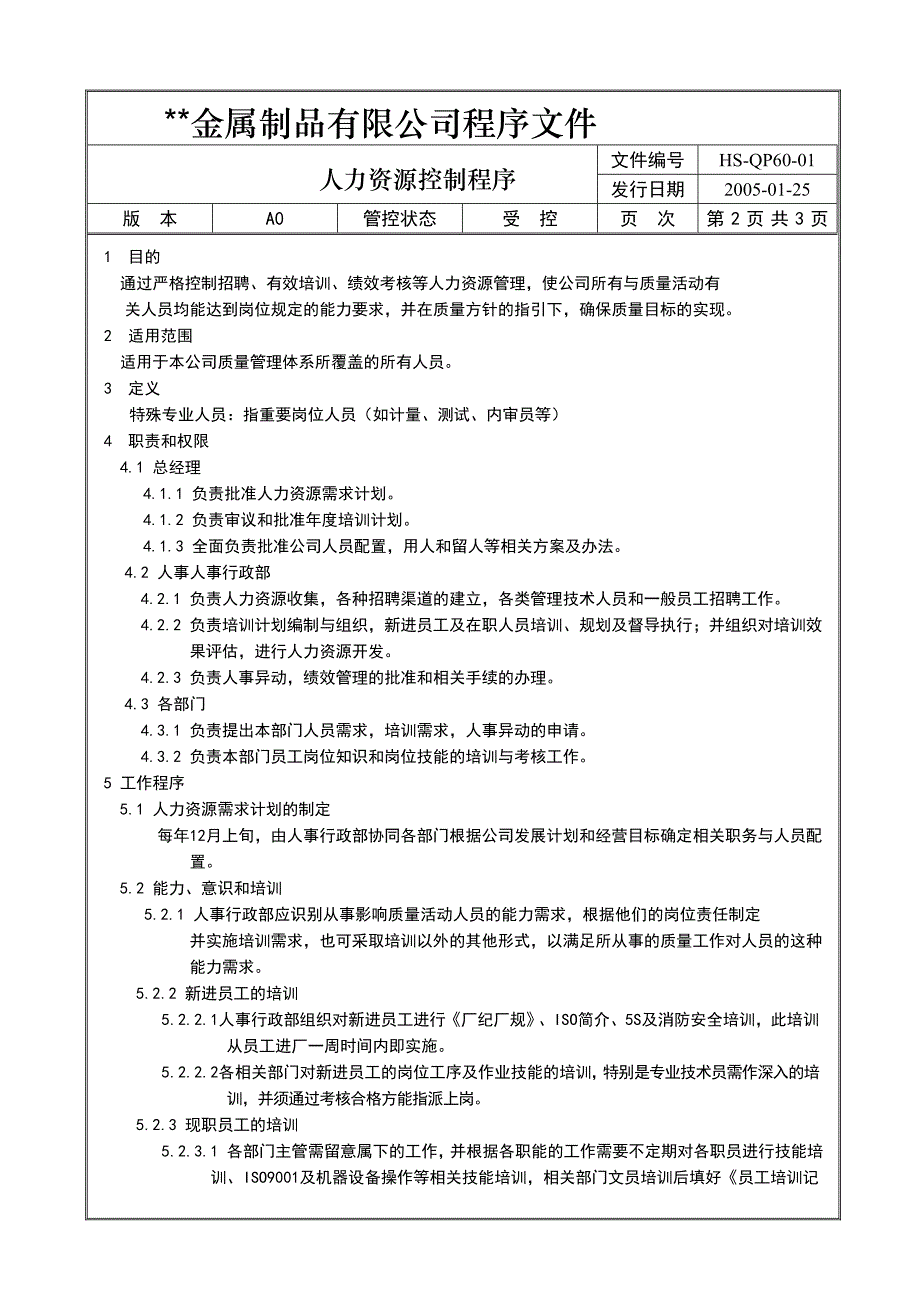 04人力资源控制程序_第2页