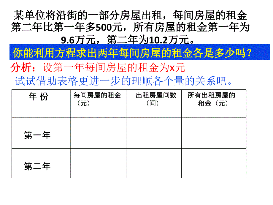 分式方程3课时_第4页