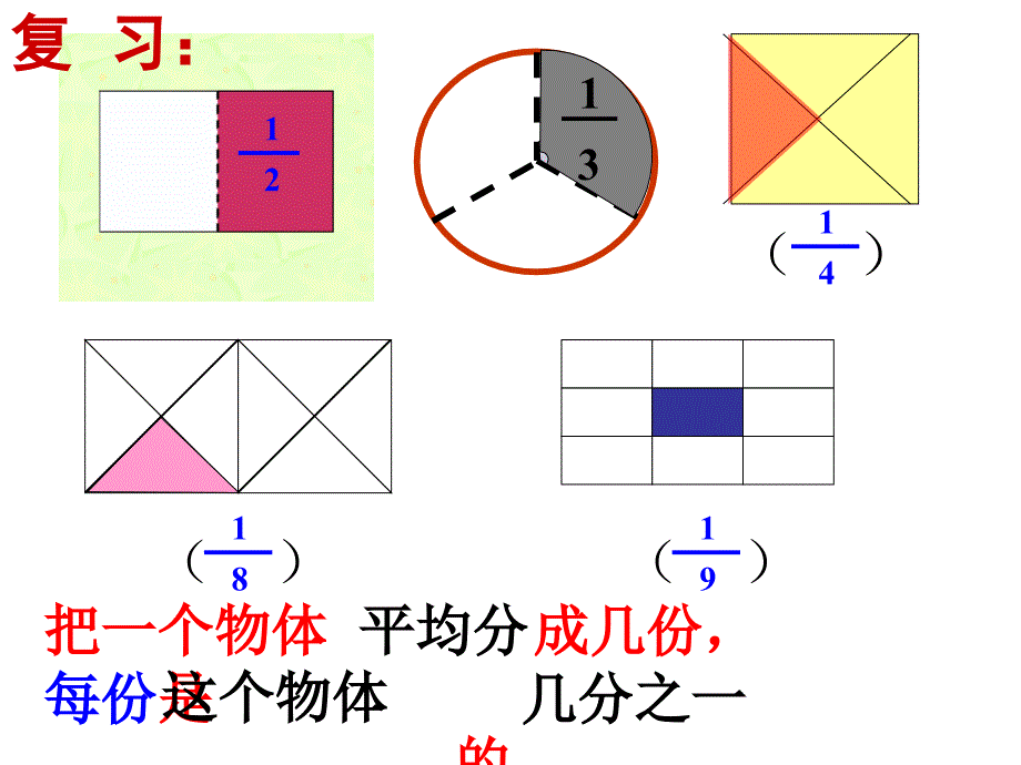 人教版数学三年级上册几分之几PPT课件_第2页