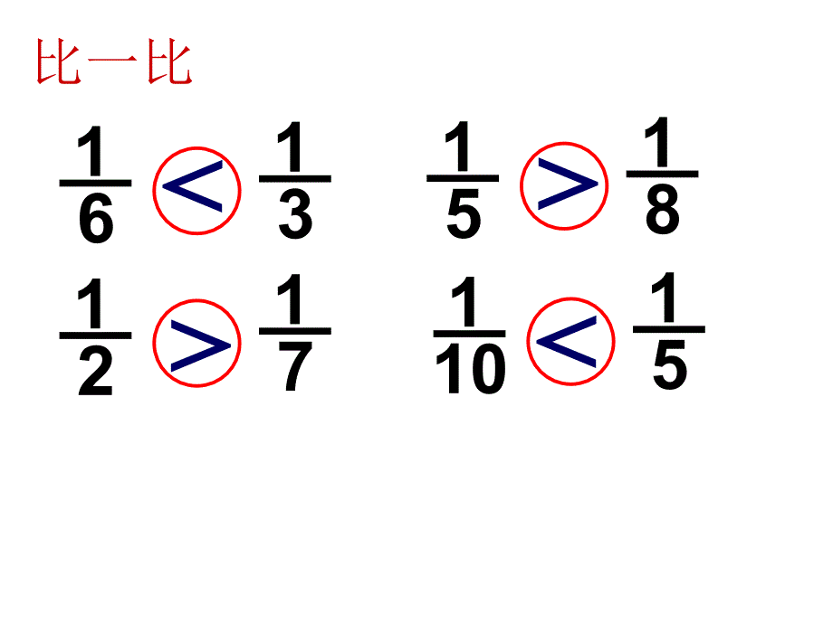 人教版数学三年级上册几分之几PPT课件_第3页