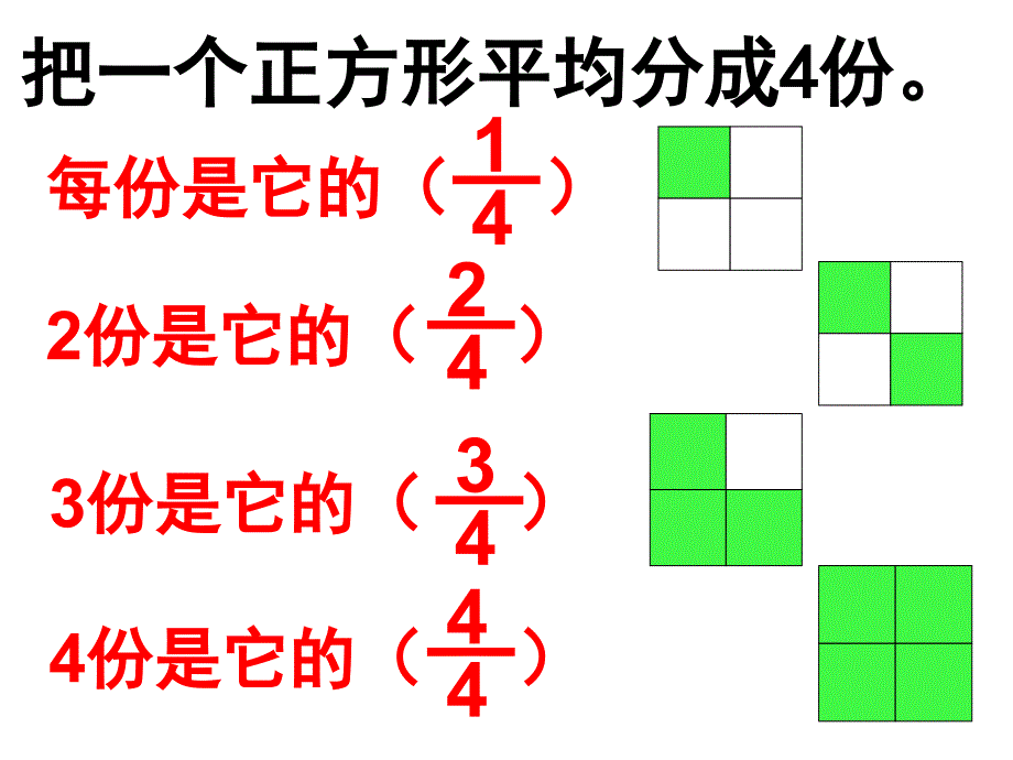 人教版数学三年级上册几分之几PPT课件_第4页