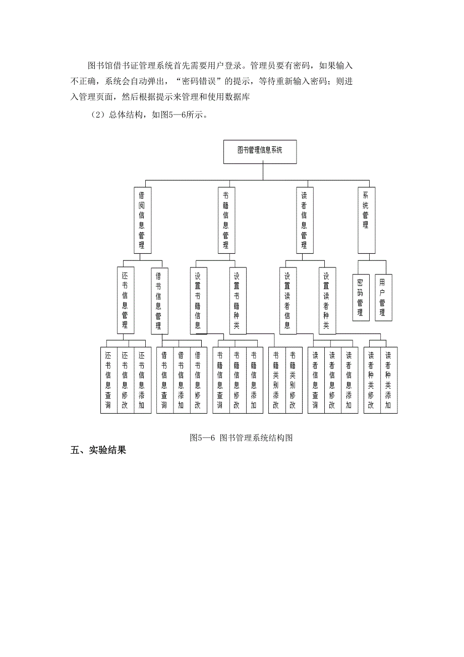 福建农林大学(功能与数据分析---功能模块结构图)_第4页