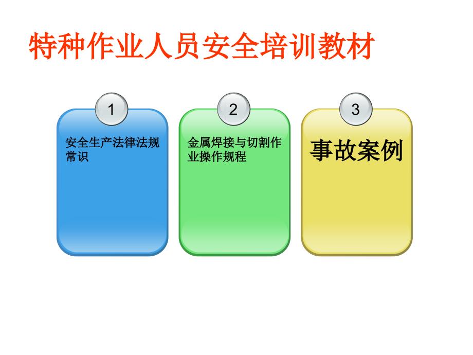 金属焊接与切割作业特种作业人员安全培训教材_第2页