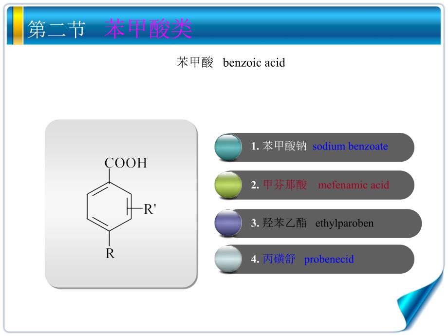 原料药与中间体的质量检测技术课件_第4页