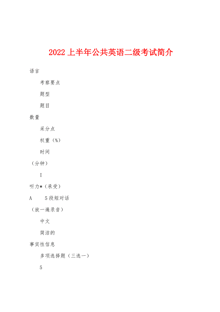 2022年上半年公共英语二级考试简介.docx_第1页