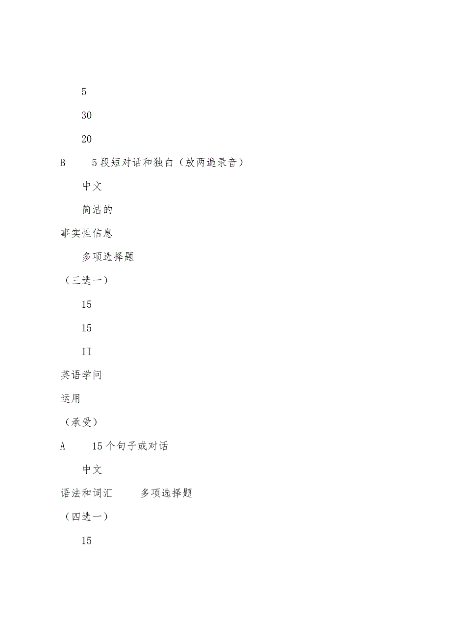 2022年上半年公共英语二级考试简介.docx_第2页