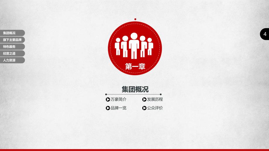 万豪酒店集团(PPT30页)13504_第3页