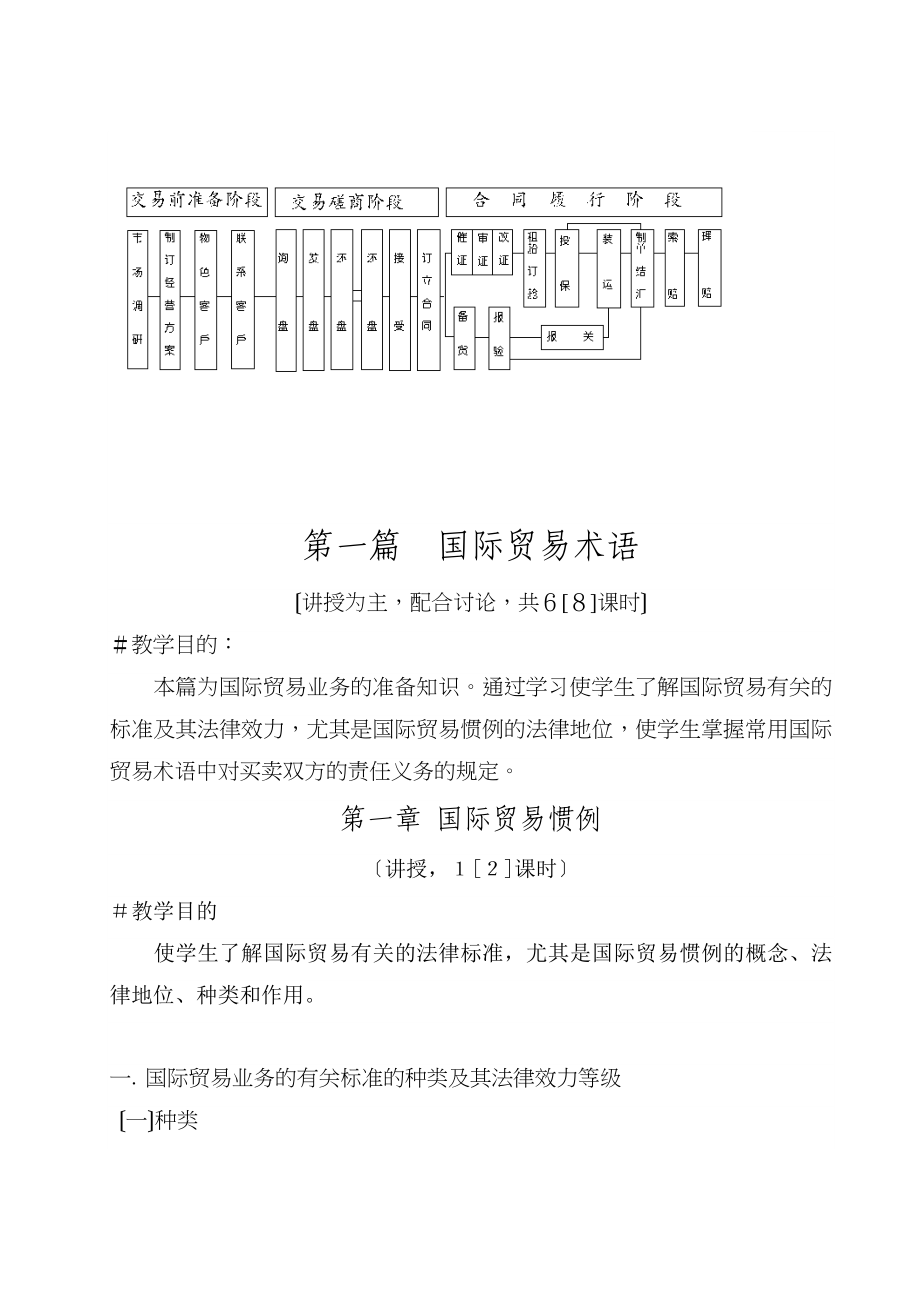 经济课件国际贸易实务教案全_第5页