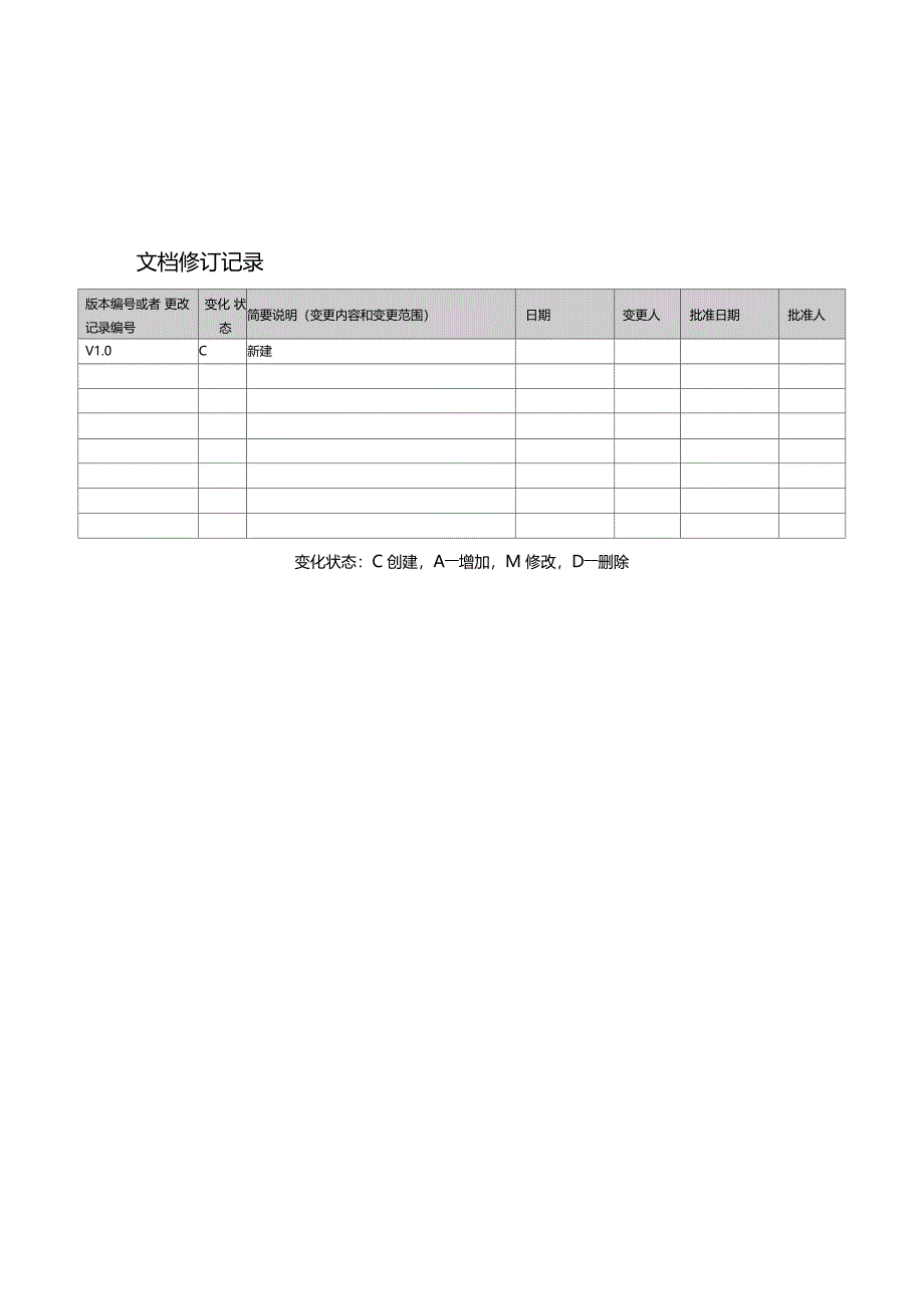 可用性与IT服务持续性管理程序_第2页