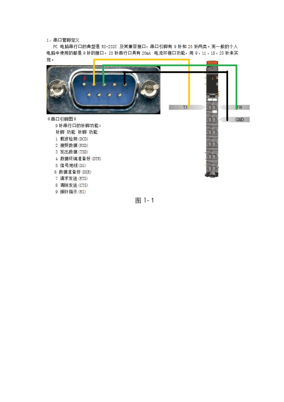 RS232、485、Can通讯测试_刘洋0120_第2页