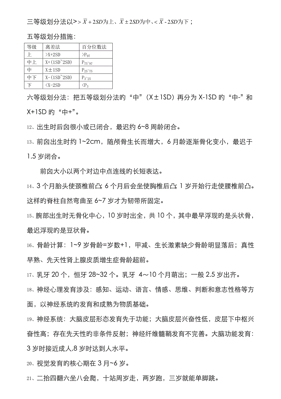 儿科学填空题_第2页