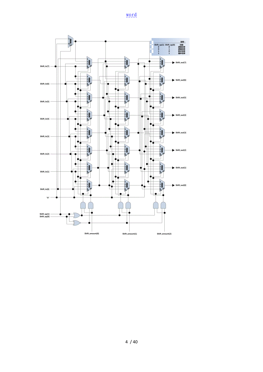 ARM桶形移位器_第4页