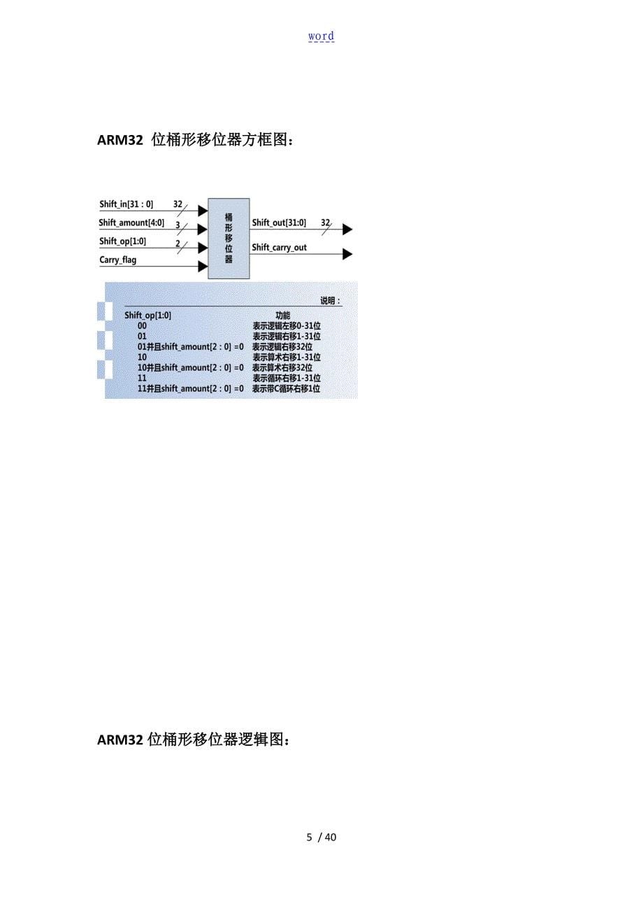 ARM桶形移位器_第5页