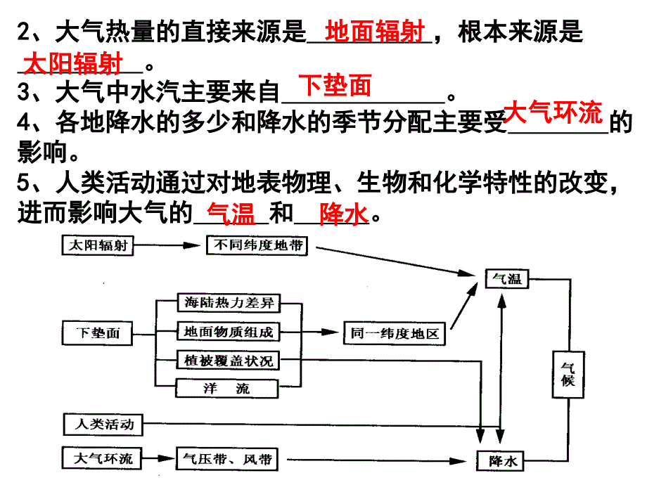 大气四世界主要气候类型_第3页