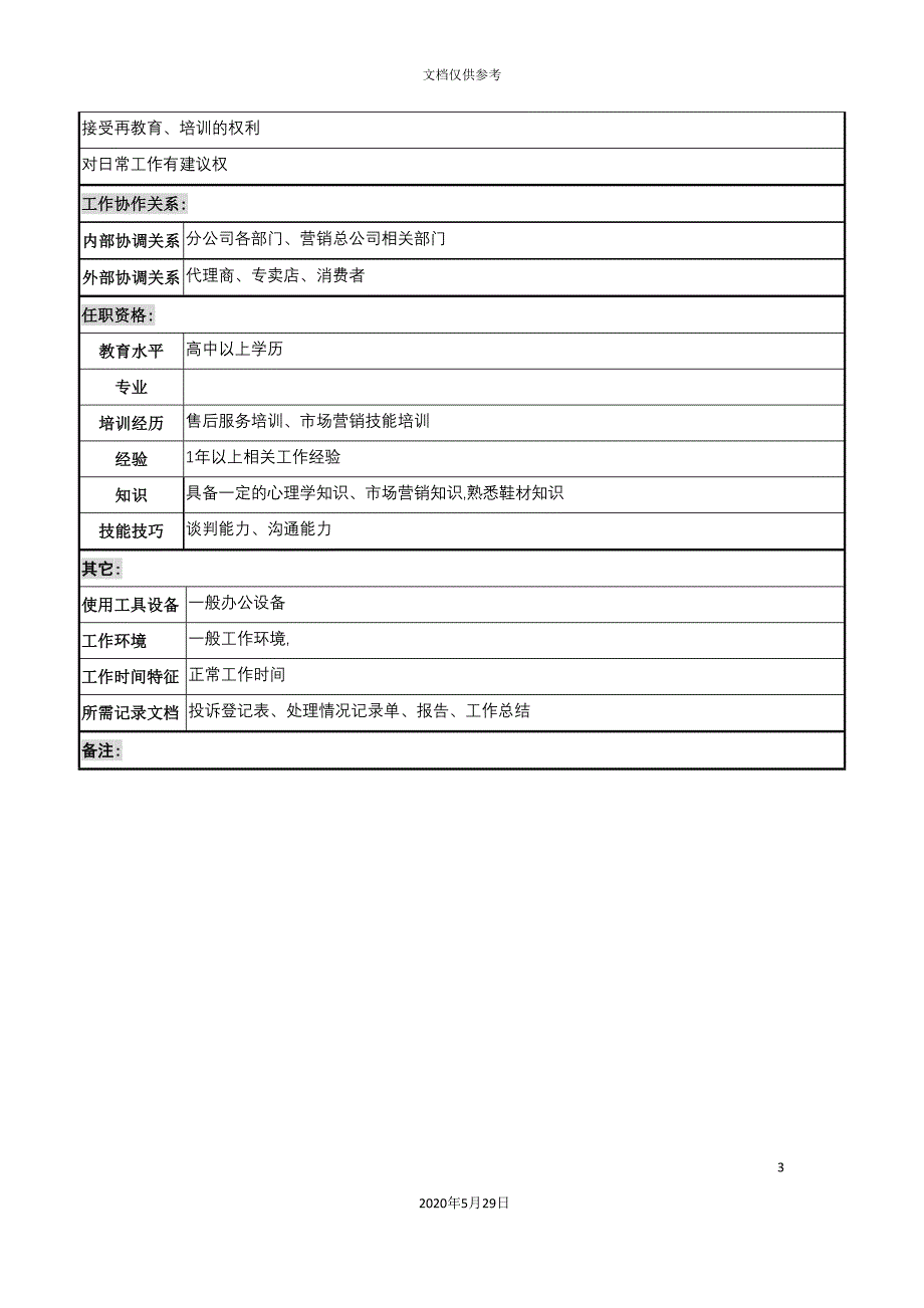 奥康集团物流部售后服务岗位说明书.doc_第3页