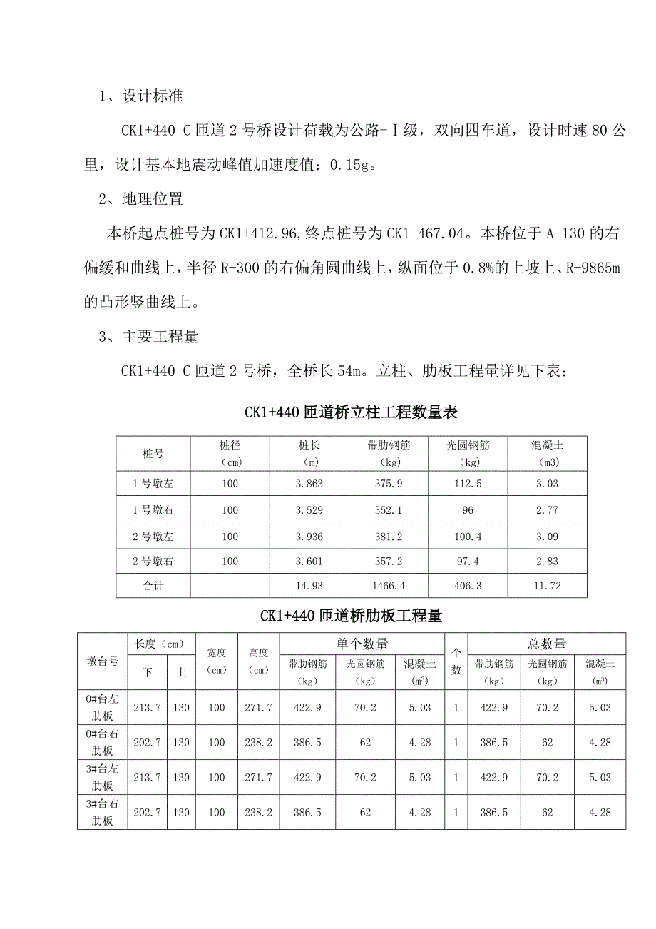 C匝道桥立柱施工方案_第2页