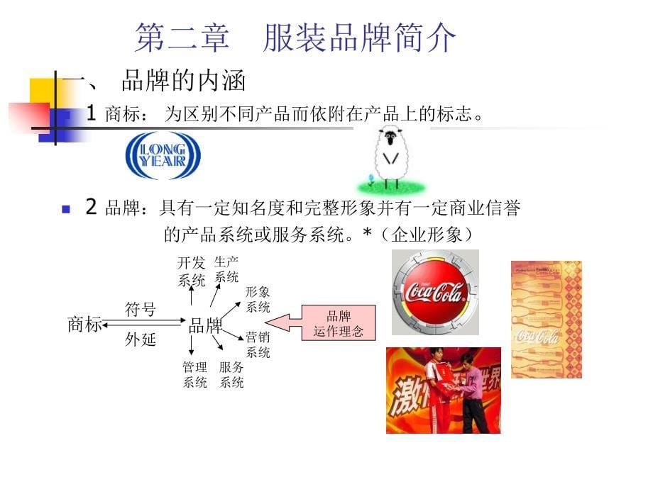 服装商品企划理论与实务课件_第5页