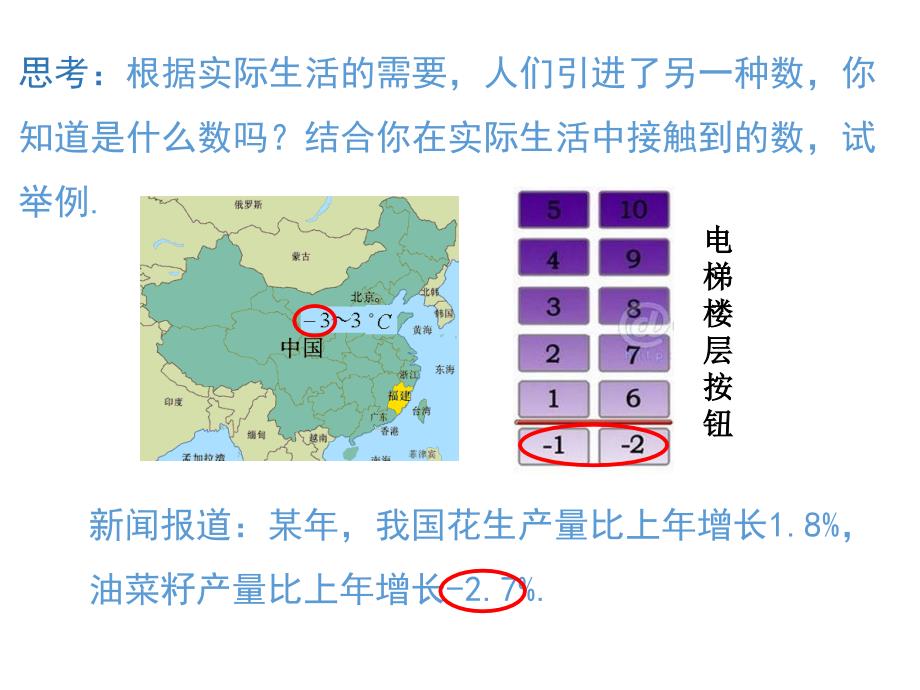 正数和负数ppt课件_第4页