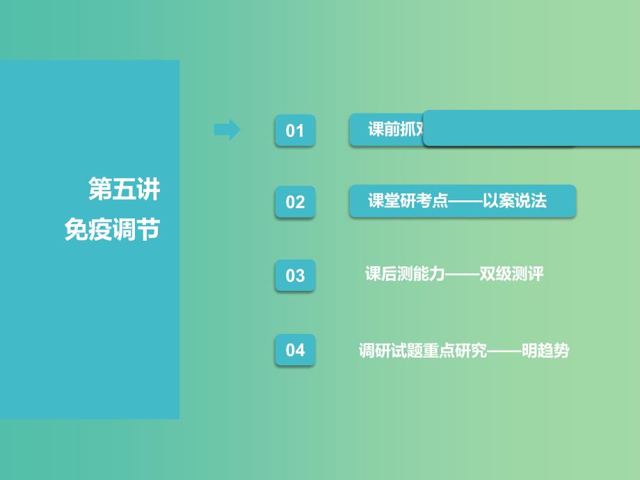 江苏专版2019版高考生物一轮复习第三部分稳态与环境第一单元动物和人体生命活动的调节第五讲免疫调节课件.ppt_第1页