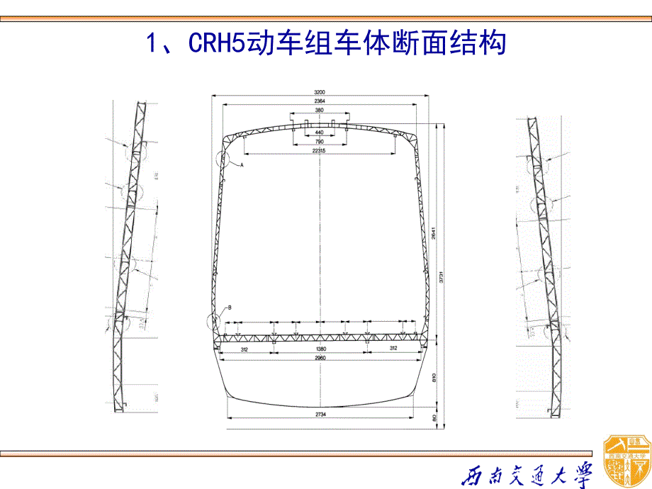 CRH5型动车组车体结构_第3页