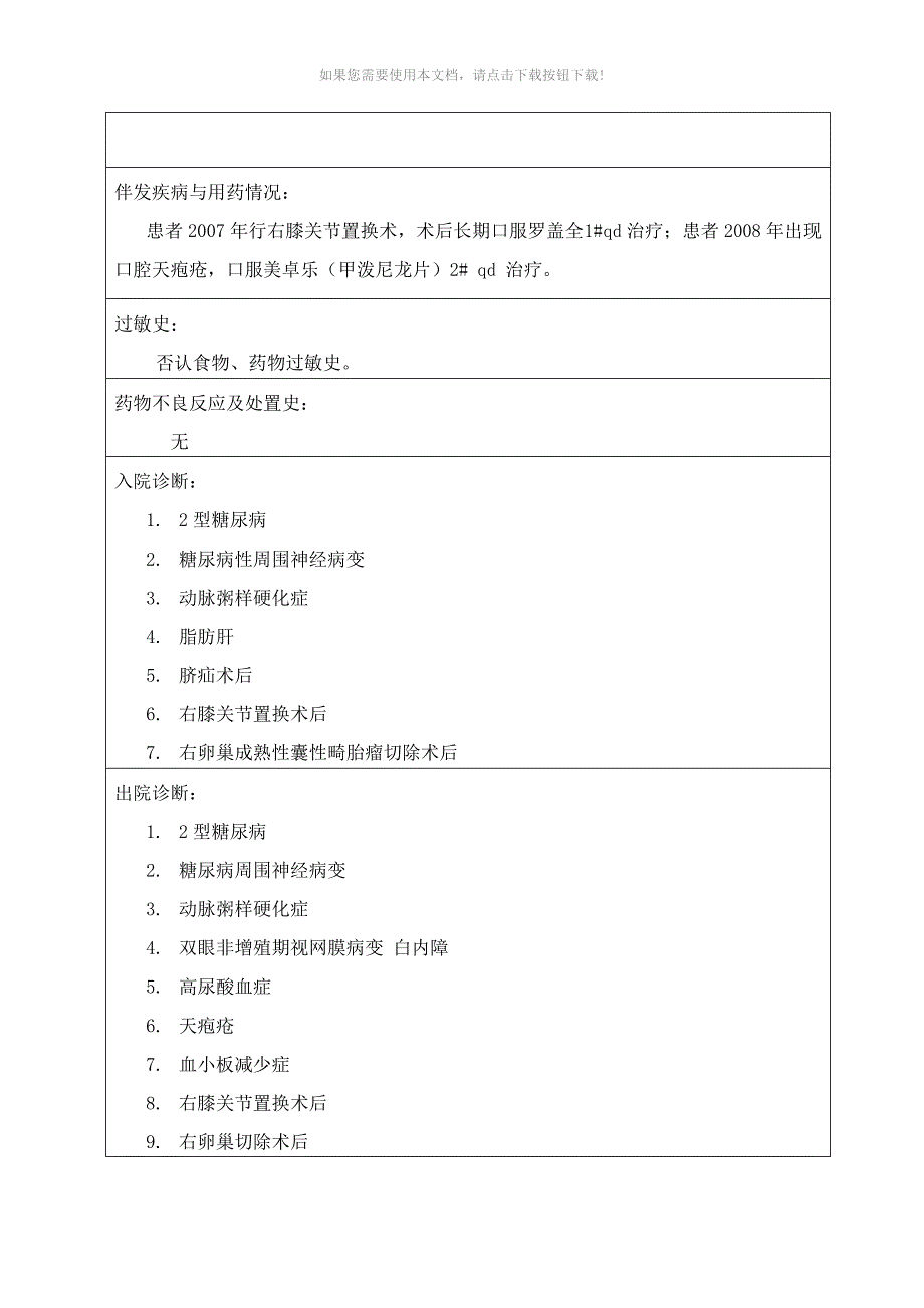 内分泌科药历_第4页