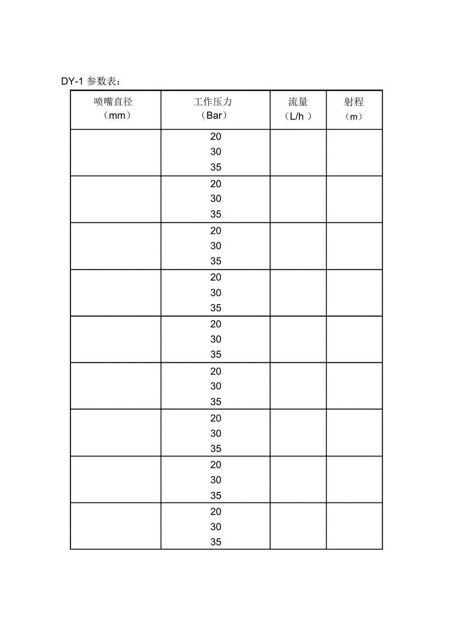 喷灌喷头参数_第1页