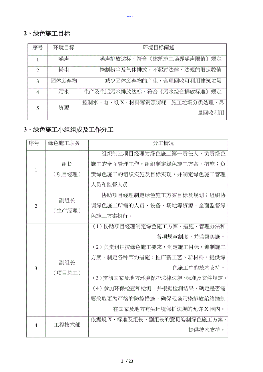 稳大建筑工程绿色施工组织设计方案_第4页