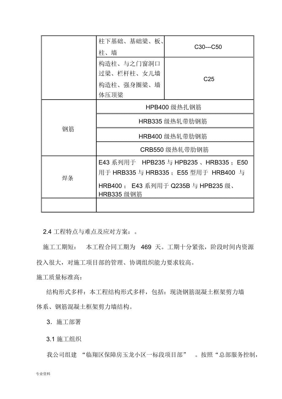 人防工程高层施工组织设计改_第5页