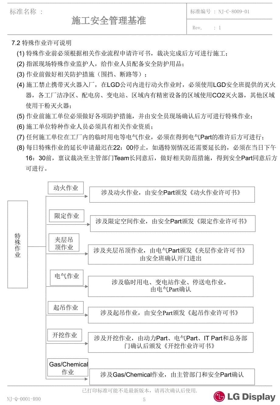 施工安全基准_第5页