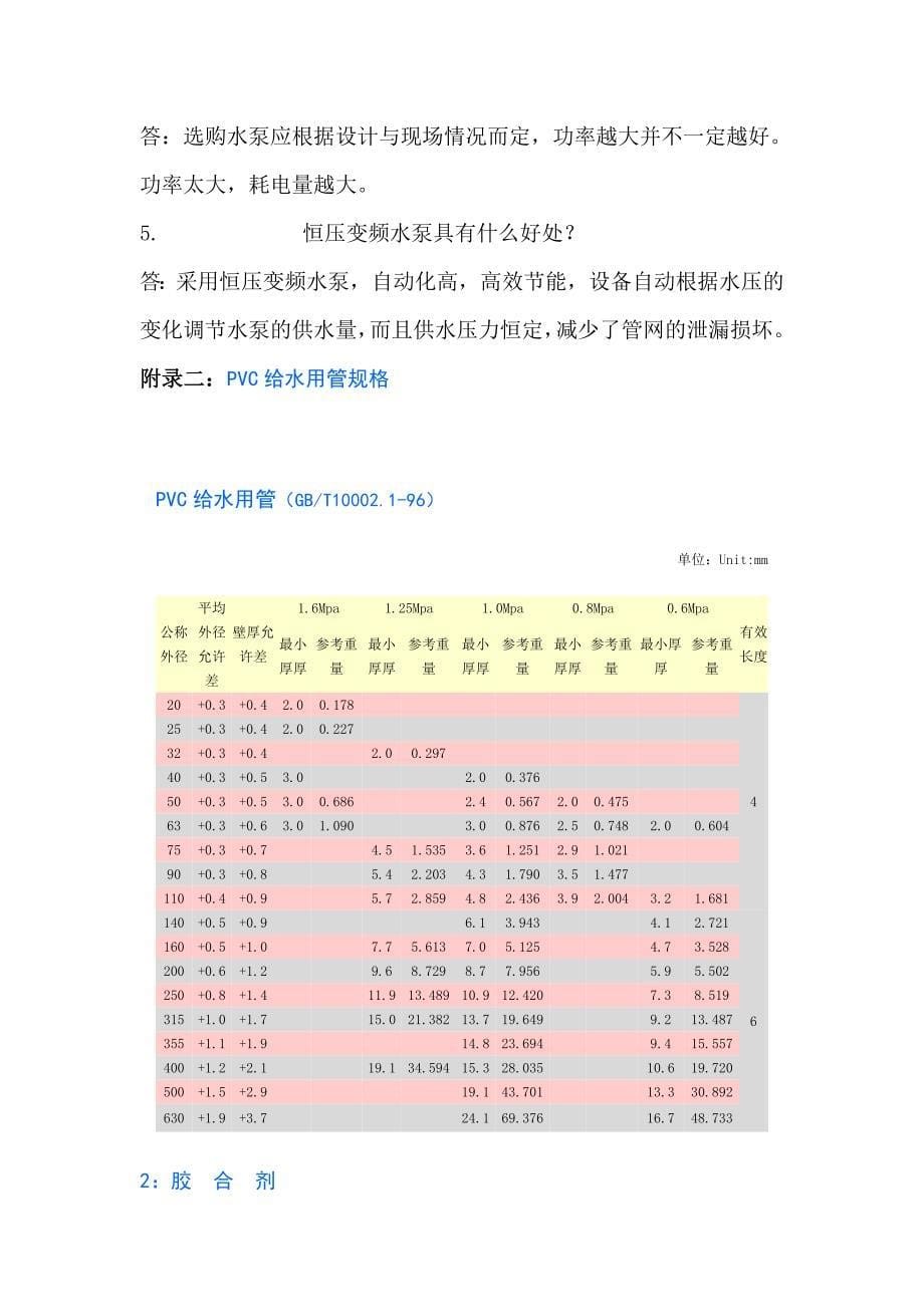 园林灌溉系统设计与施工_第5页