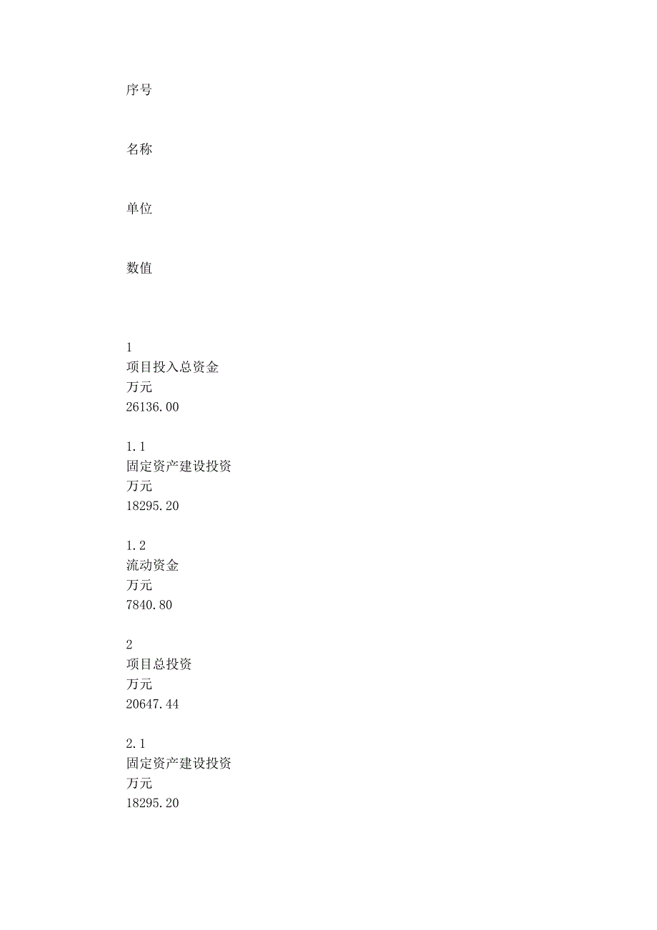 游戏手柄项目可行性研究报告(DOC 10页)_第3页