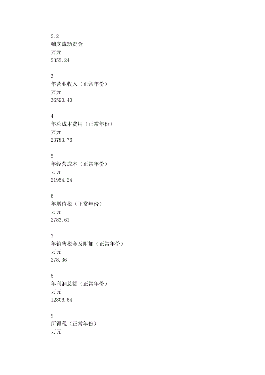 游戏手柄项目可行性研究报告(DOC 10页)_第4页