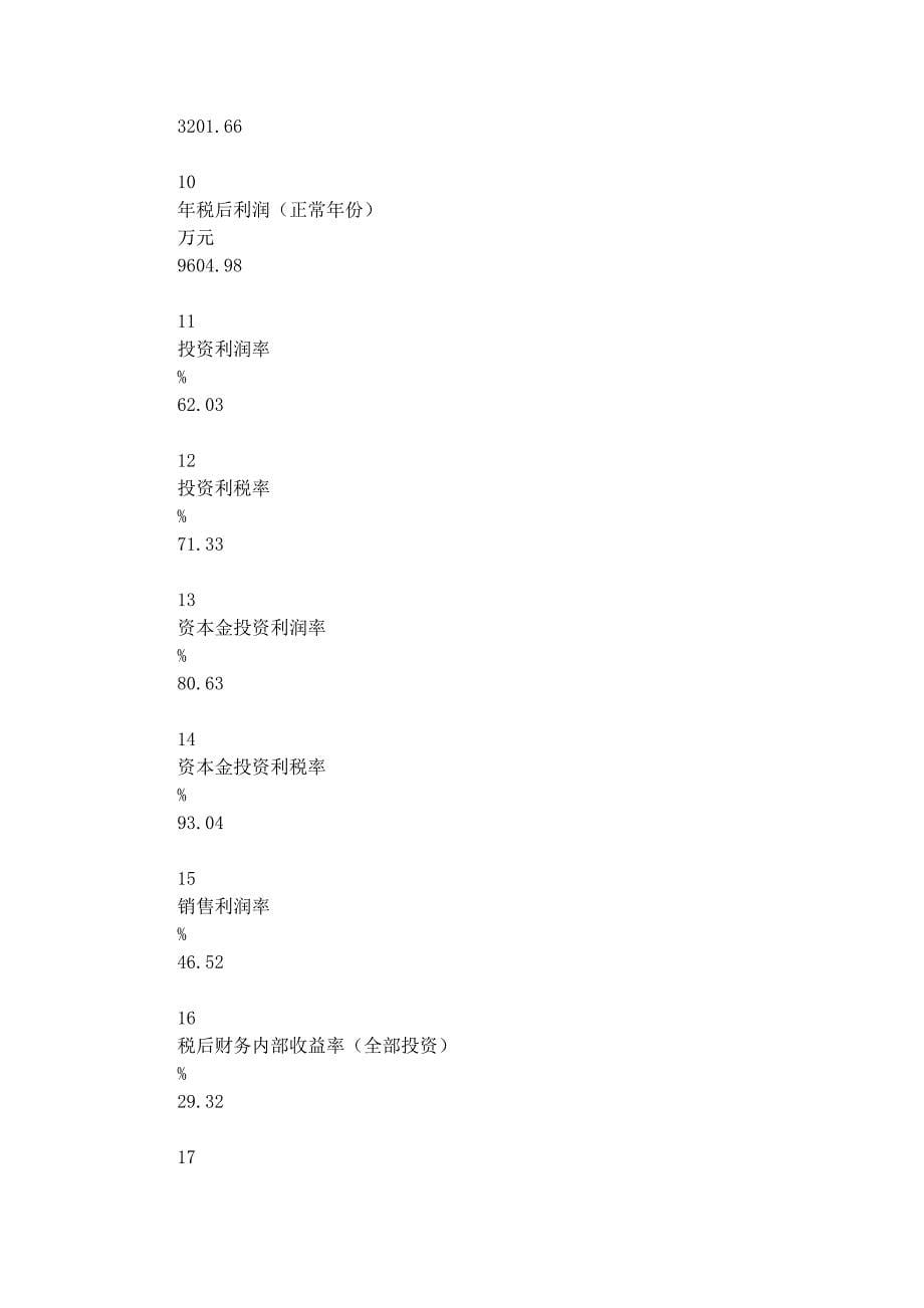 游戏手柄项目可行性研究报告(DOC 10页)_第5页