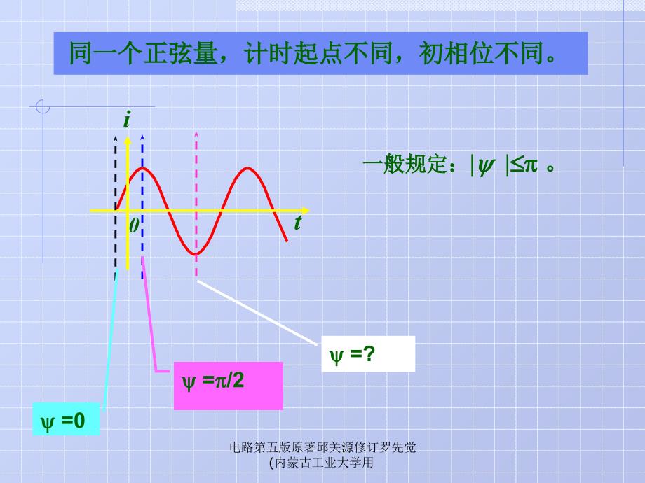 电路第五版原著邱关源修订罗先觉内蒙古工业大学用课件_第4页