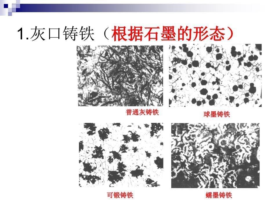 常见铸造合金与铸件结构工艺性资料PPT课件_第5页