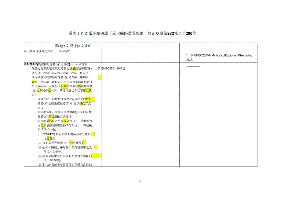 第231次审议条文.doc_第2页