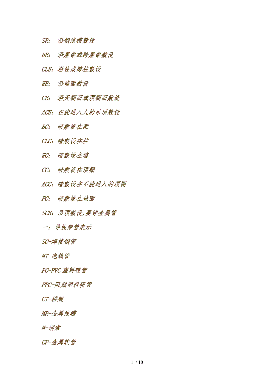电气CAD图中缩写字母的含义_第1页