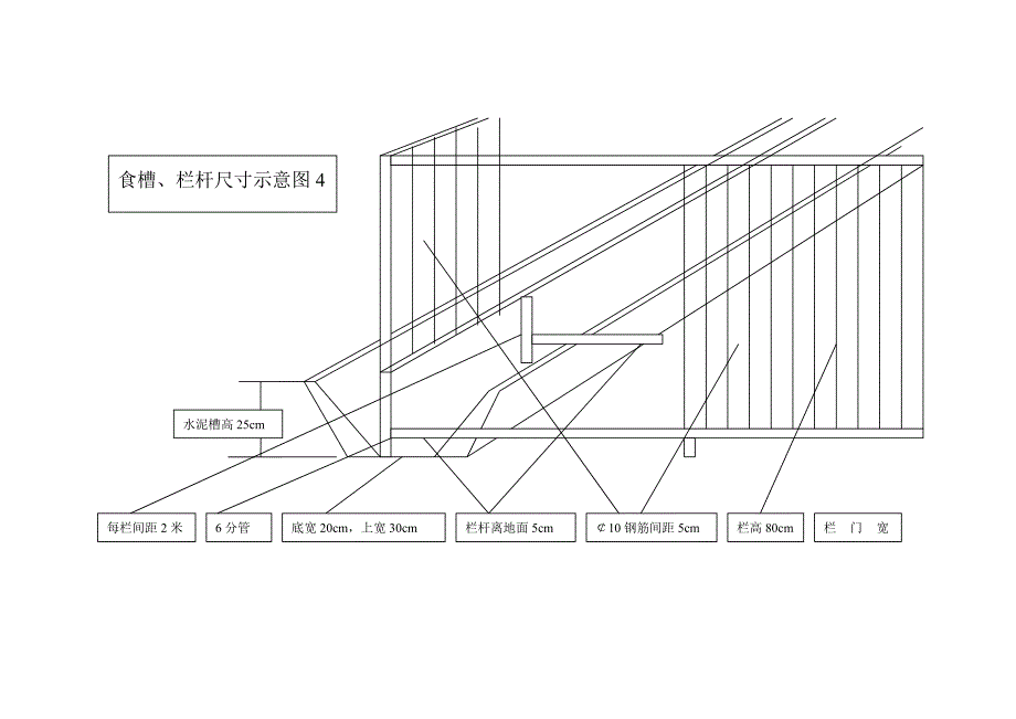 猪舍前窗示意图猪舍后窗示意图_第4页
