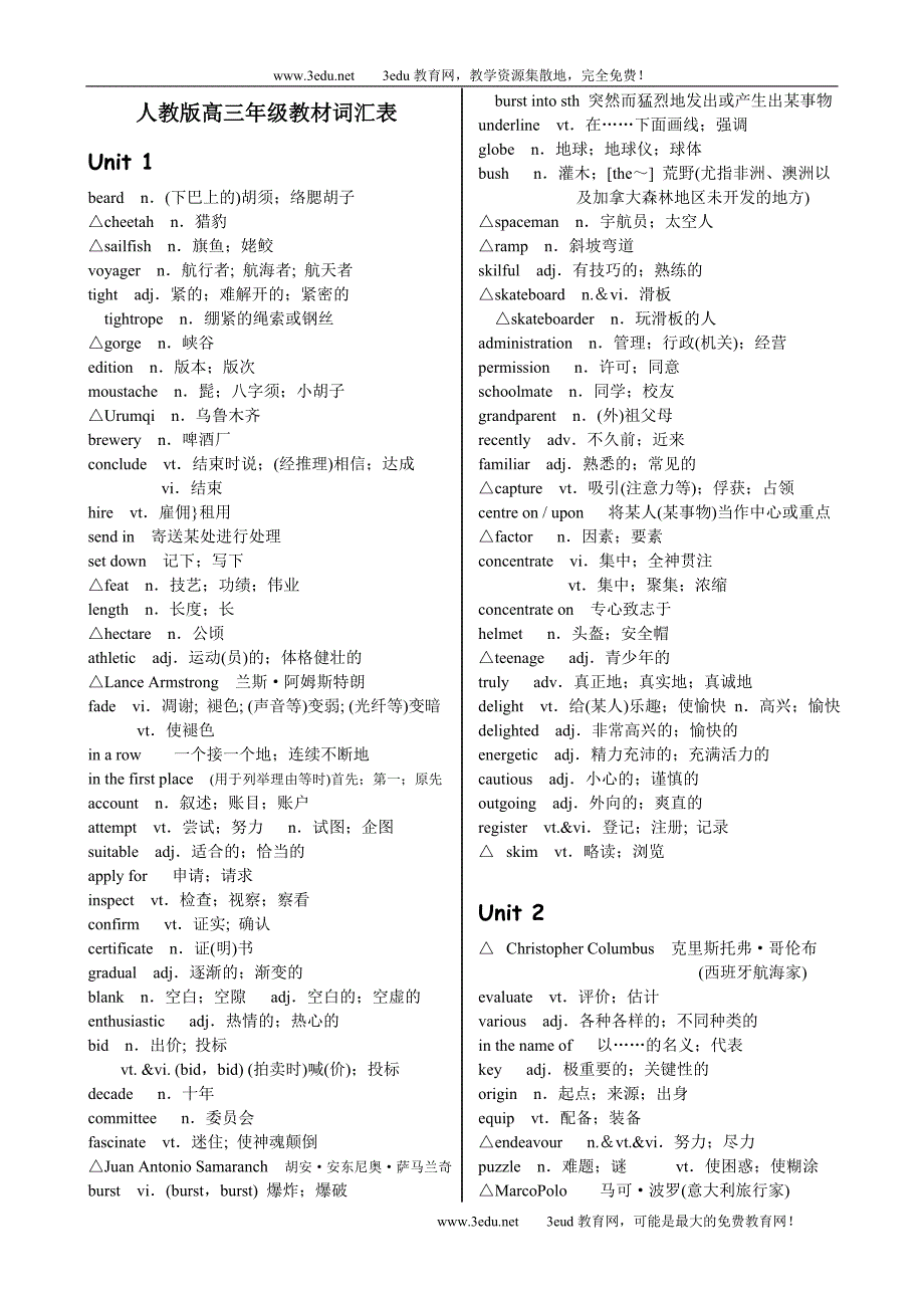 人教版教材高三英语词汇表【按单元顺序】.doc_第1页