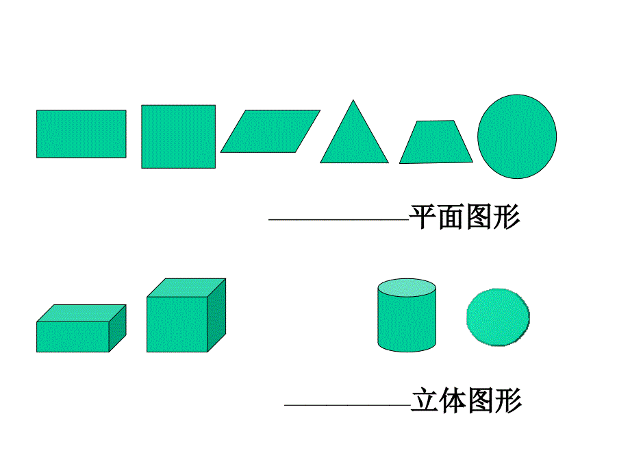 五年级数学《长方体和正方体的认识》PPT课件_第2页