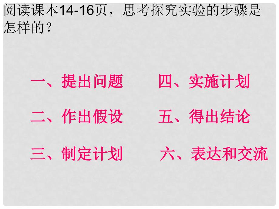 陕西省石泉县七年级生物上册 1.2.1 生物与环境的关系课件1 （新版）新人教版_第2页