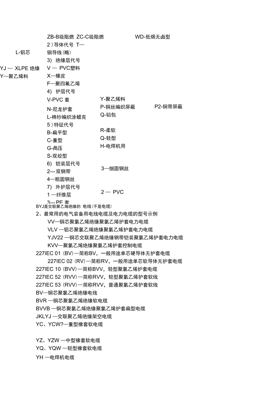 电线电缆标注的含义_第4页