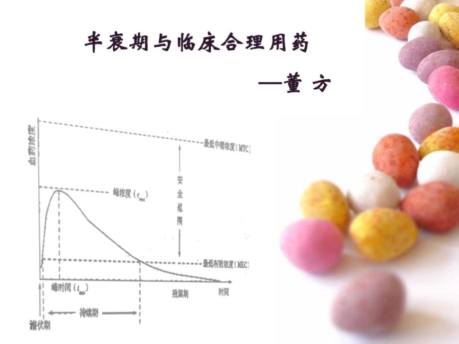 [彩]药物半衰期与临床公道用药_第1页