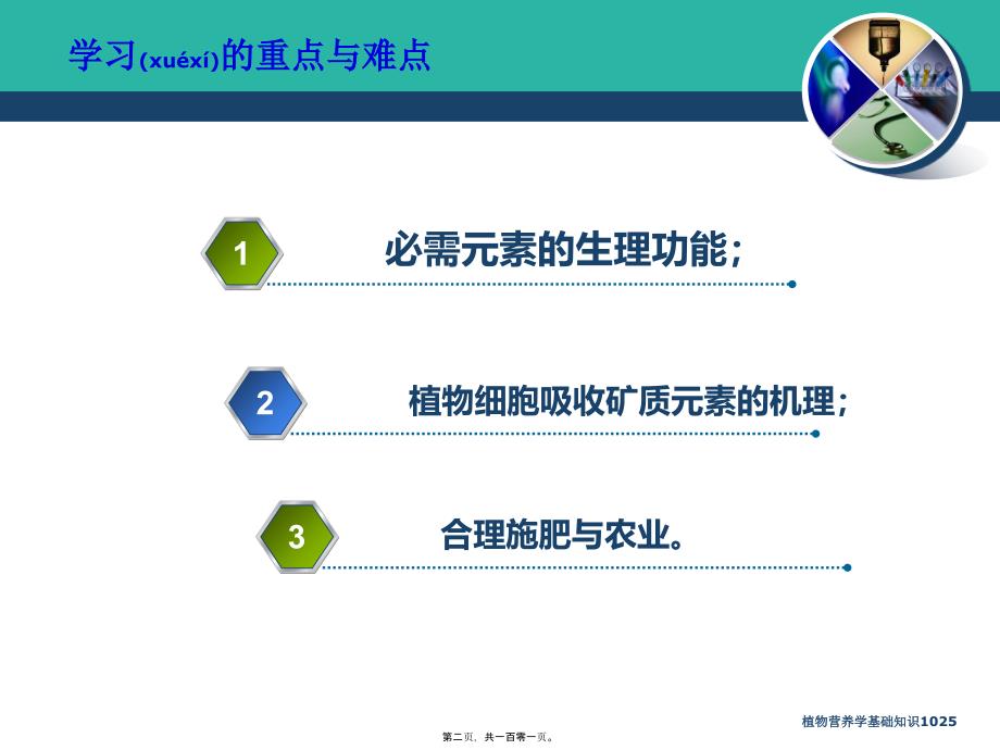 植物营养学基础知识1025课件_第2页