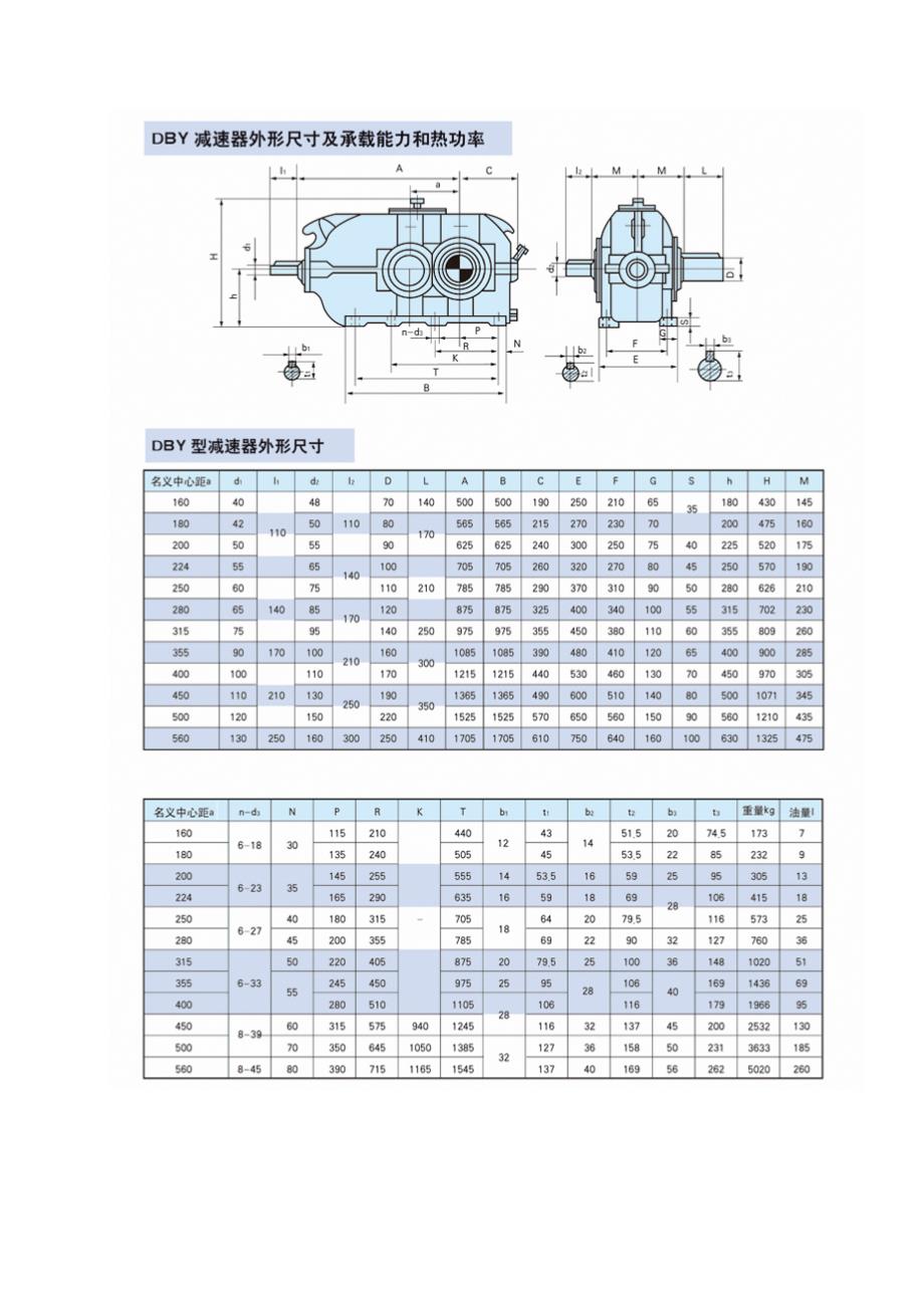 DCY减速机参数_第3页
