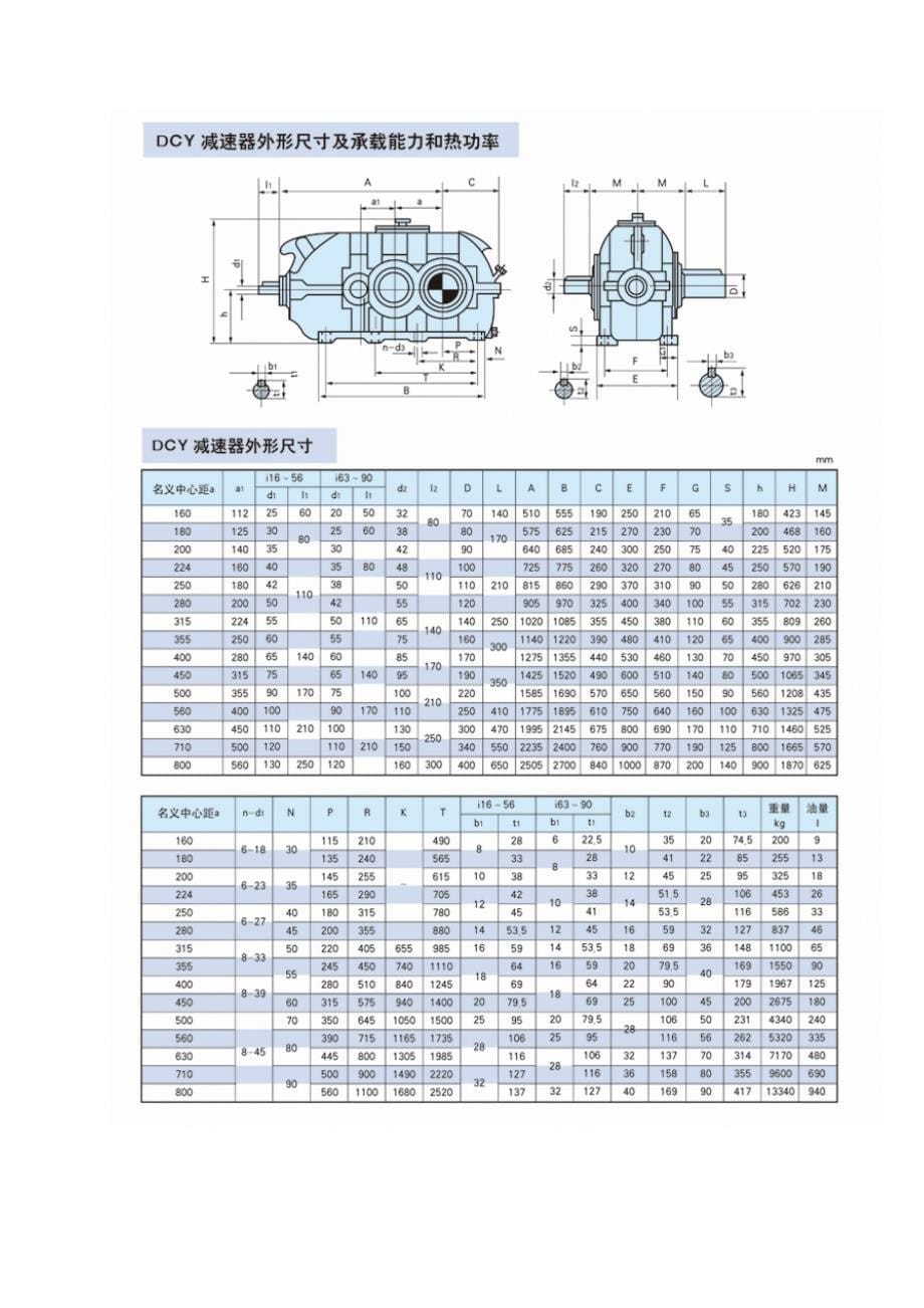 DCY减速机参数_第5页