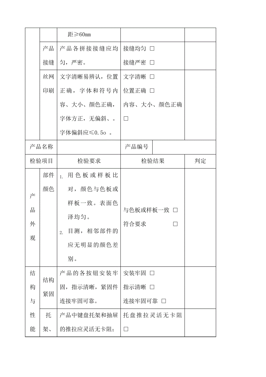 产品检验报告范文_第3页