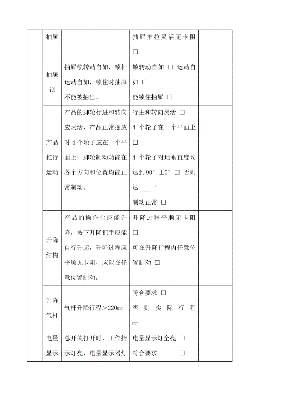 产品检验报告范文_第4页